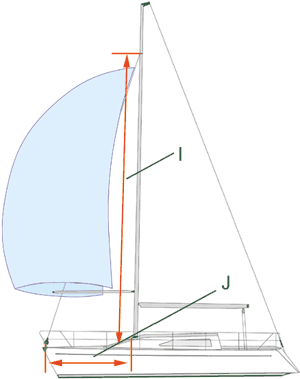 Spinnaker