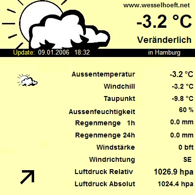 Zur Wetterstation